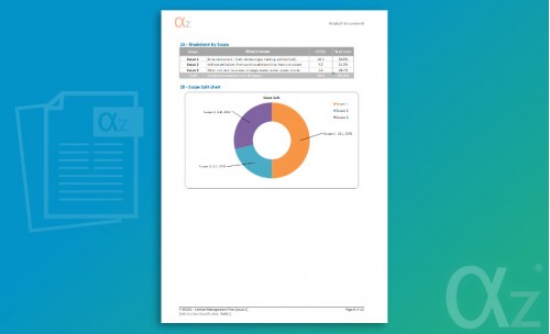 F-IMS62 Carbon Management Plan