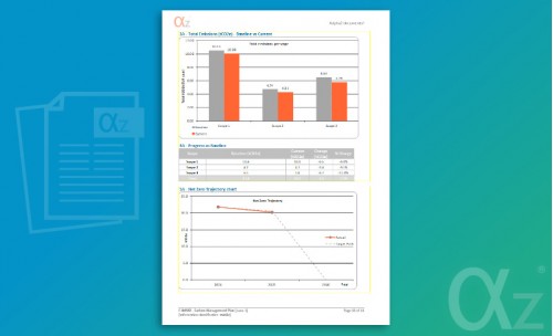 F-IMS62 Carbon Management Plan