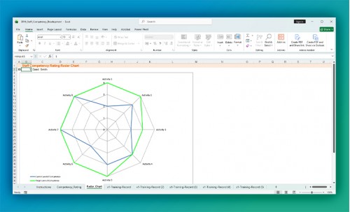 ER19 Staff Competency Training Development Planner