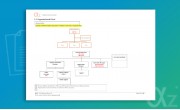 ISO 9001 Manual