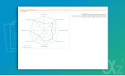 ISO 9001 / 27001 Toolkit